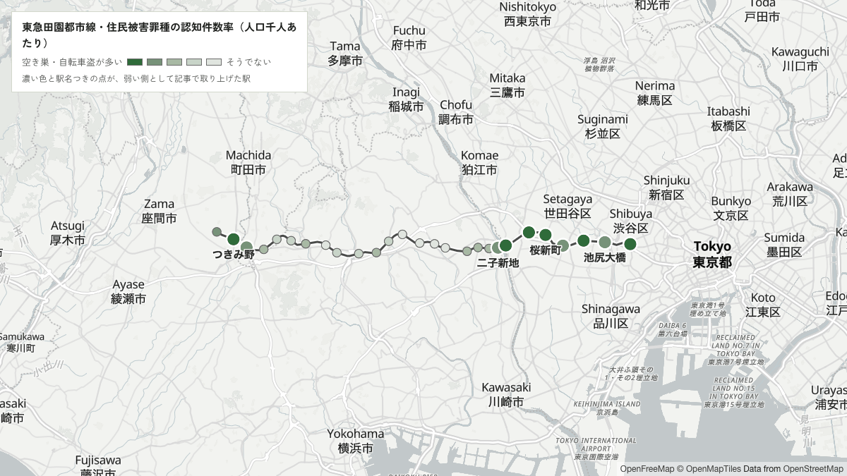 東急田園都市線の駅を住民被害罪種の認知件数率(人口千人あたり)で色分けした地図
