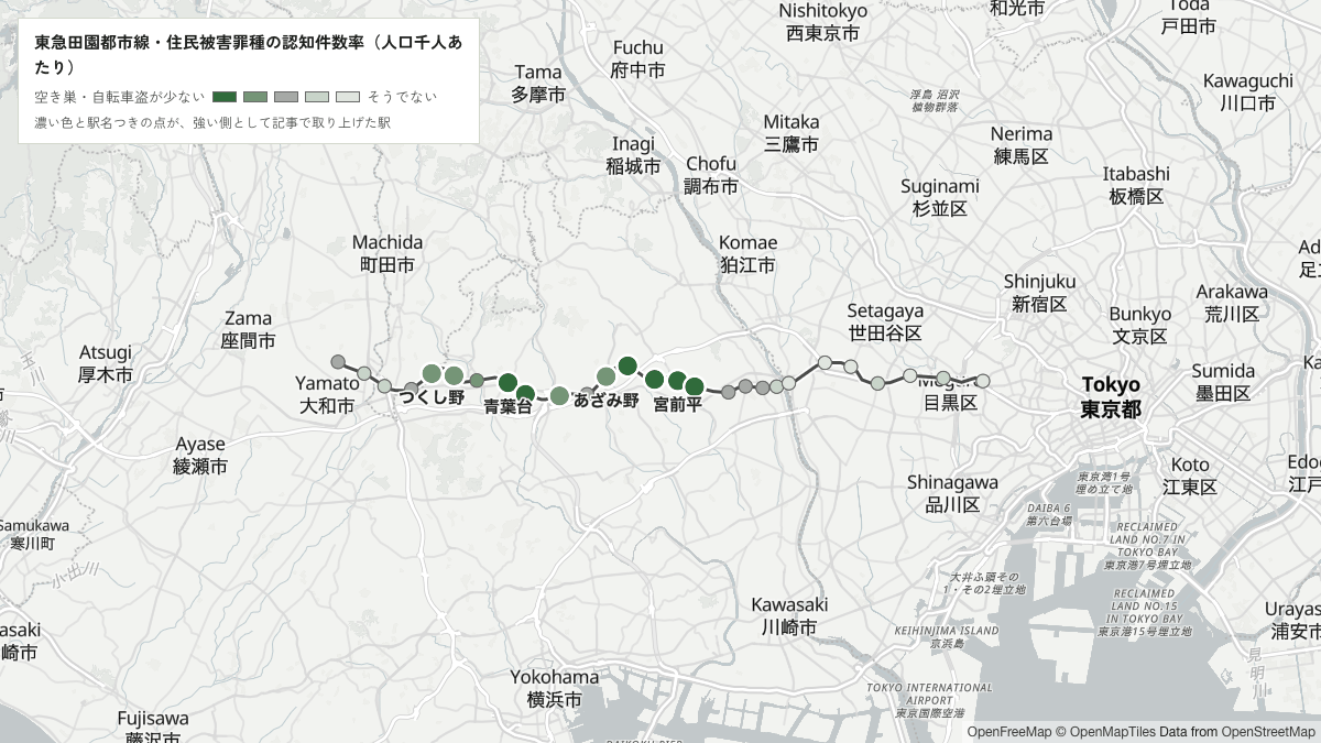 東急田園都市線の駅を住民被害罪種の認知件数率(人口千人あたり)で色分けした地図