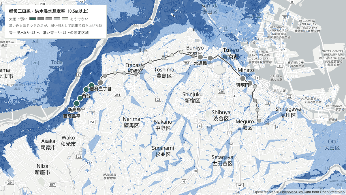 都営三田線の青=浸水0.5m以上、濃い青=3m以上の想定区域と駅を重ねた地図
