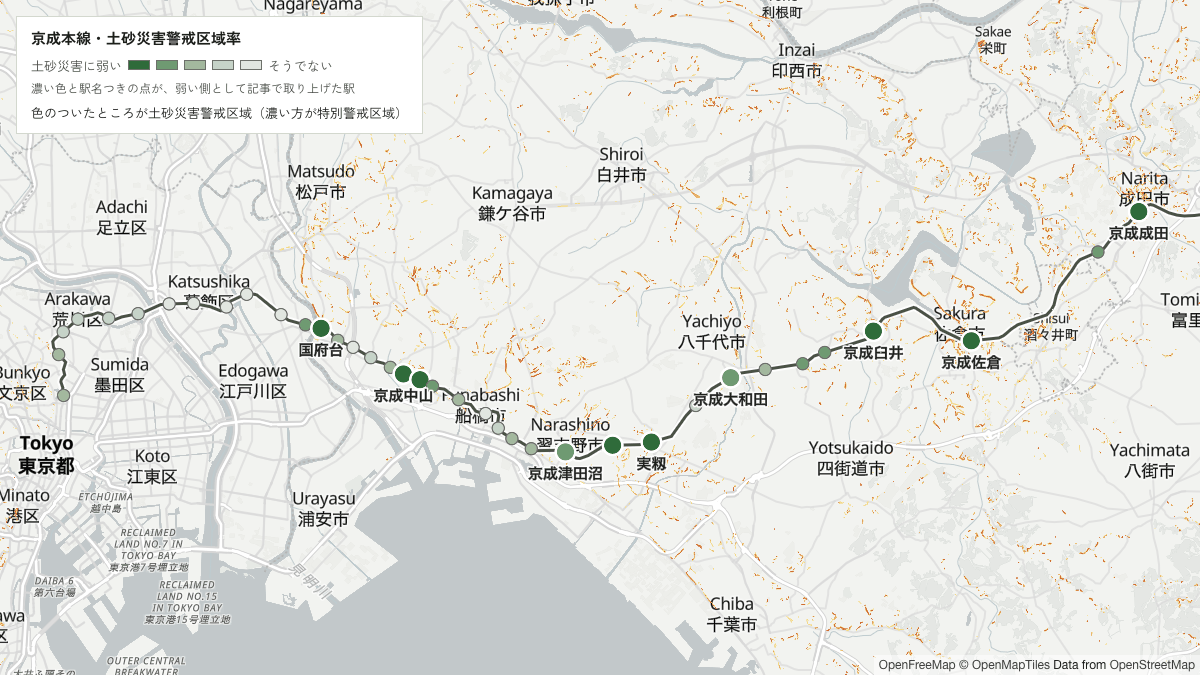 京成本線の色のついたところが土砂災害警戒区域(濃い方が特別警戒区域)と駅を重ねた地図